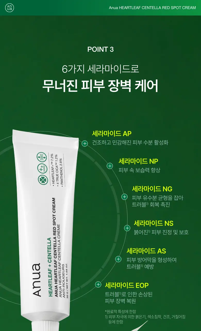 [단독기획] 아누아 어성초 센텔라 레드 스팟 크림 30g 2입 상세페이지 17